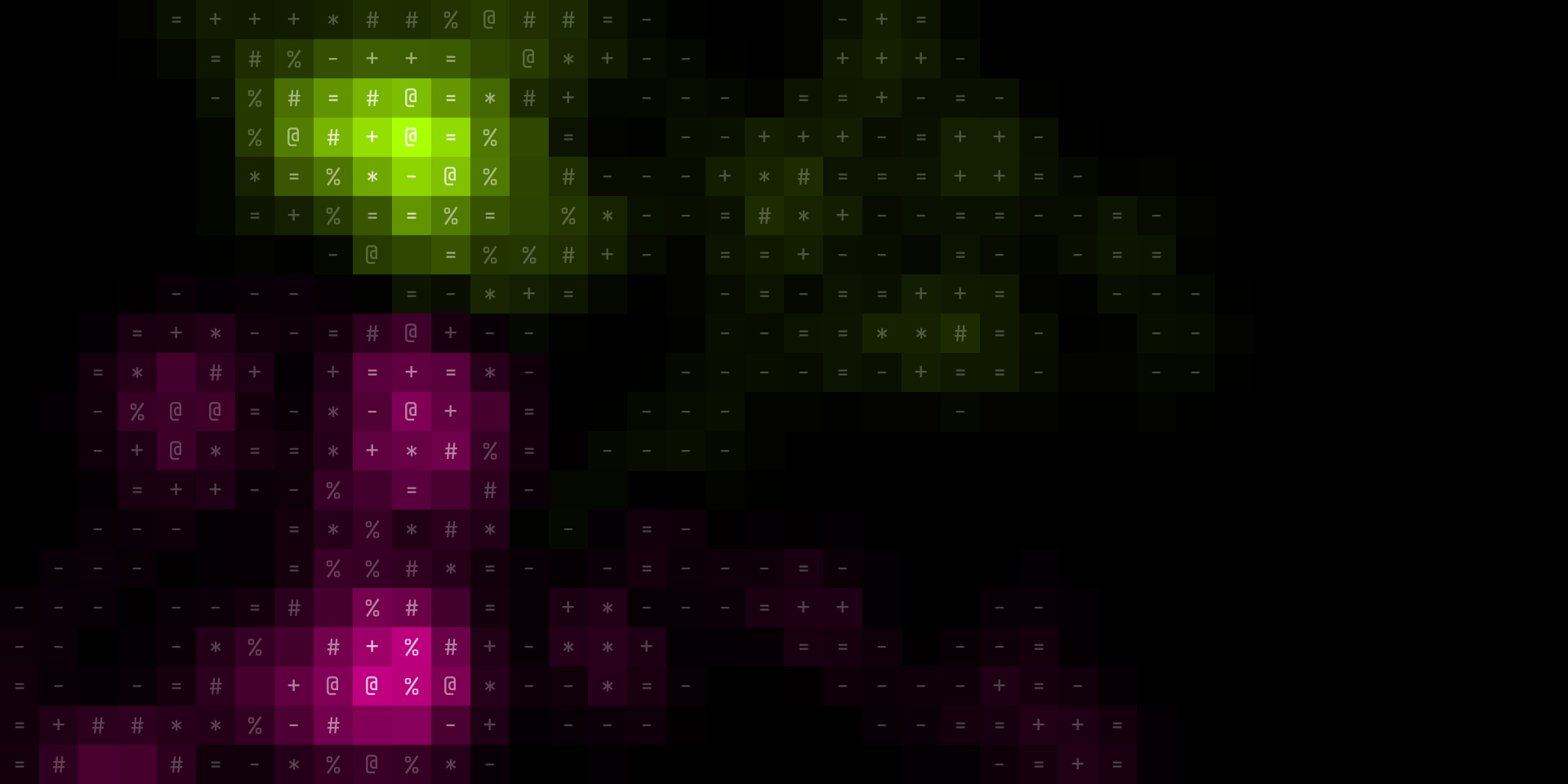 Generative Art for Pimcore X Env Vars by Remote IP